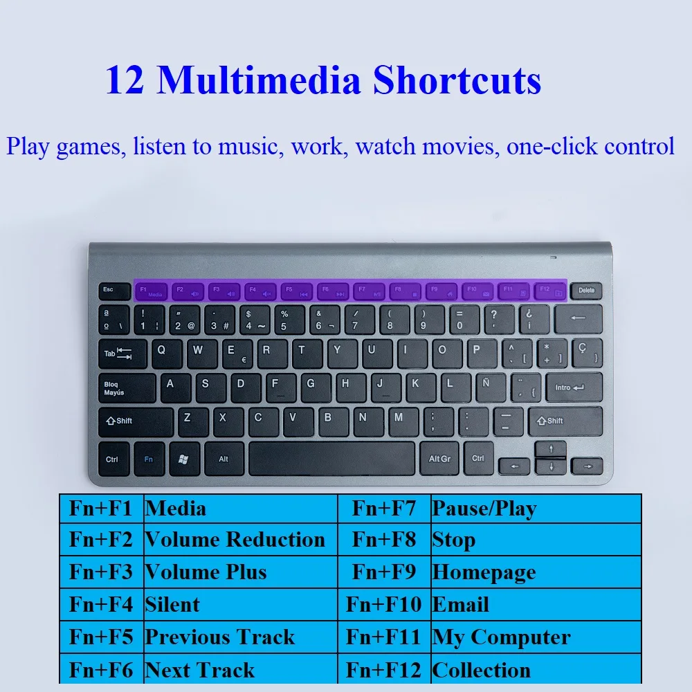2.4G bezprzewodowa klawiatura i mysz Combo rosyjski hiszpański arabski Protable Mini klawiatura multimedialna myszy zestaw do laptopa PC 3 2.4G bezprzewodowa klawiatura i mysz Combo rosyjski hiszpański arabski Protable Mini klawiatura multimedialna myszy zestaw do laptopa PC 3