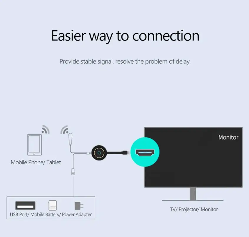 Mirascreen G10A Anycast Miracast 2,4G/5G беспроводной HDMI tv Stick DLNA AirPlay Mirror Wifi Дисплей ключ приемник для IOS Android