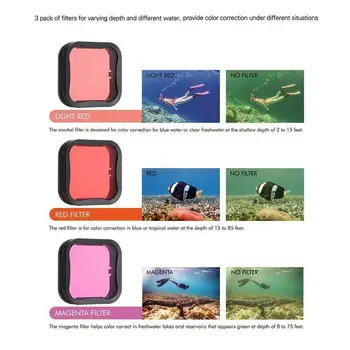 

Waterproof Case Housing Underwater Protection Shell Diving For Gopro Camera 6 5 7 Red Accessories Set Hero V7C6