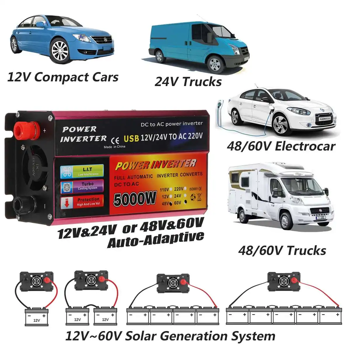 Автомобильный инвертор 12 В/24 В/48 В/60 в до 110 В 5000 Вт P eak Инвертор преобразователь напряжения трансформатор автоматический адаптируемый для автомобиля грузовика