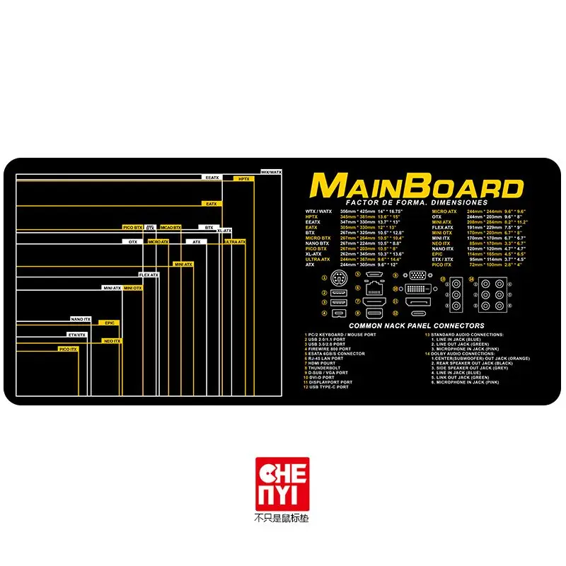 

Mechanical keyboard Mousepad mainboard mini itx micro atx btx wtx nano eatx hptx 900 400 4mm Stitched Edges /Rubber High quality