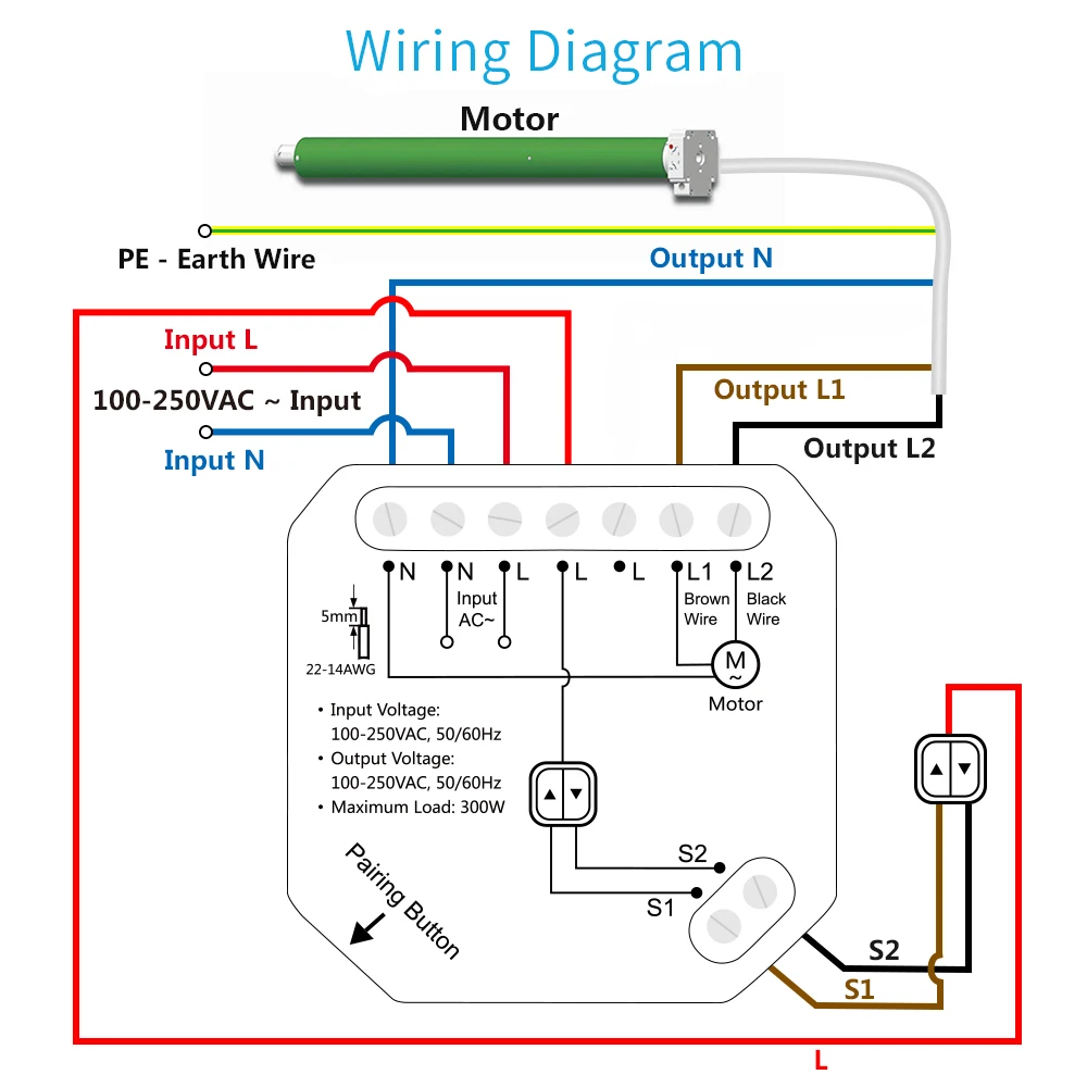 Loratap zigbee 3.0 módulo interruptor de cortina