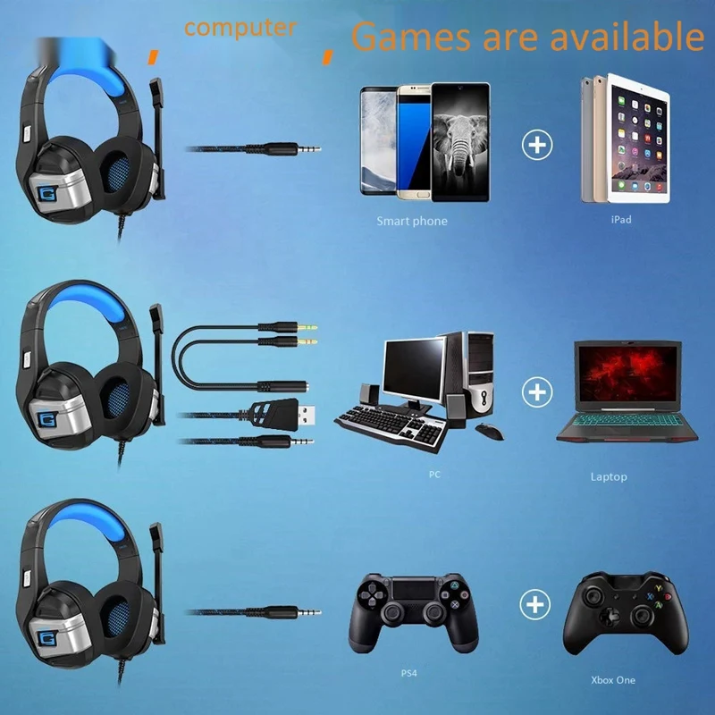 Gaming Headset Surround Stereo Headset with Noise Reduction Mic and LED Light for PC PS4 One Laptop Smart Phone