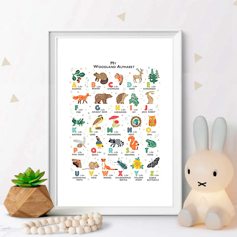 Dinosaur-Alphabet-Baby-Nursery-Wall-Art-Canvas-Painting-Educational-ABC-Posters-and-Prints-Nordic-Kids-Decoration (1)