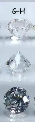 Круглый Муассанит камень 3,0 мм-12 мм DEF GH цвет круглый блестящая огранка VVS1 браслет ювелирные изделия DIY Материал лабораторный алмаз кольцо изготовление - Color: GH Color