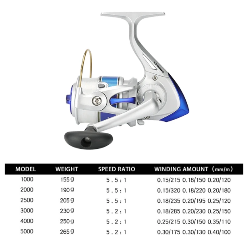 Spinning Fishing Reel with Fishing Line 12BB Flywheel Winter Ice Fishing Reel Fresh/Salt Water Sea Carp Fishing for Beginner