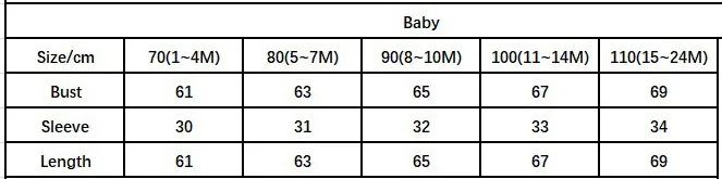 Одинаковые рождественские комплекты для всей семьи с полярным медведем одежда для сна для мамы, дочки, папы и сына одежда для мамы и меня Семейные пижамы