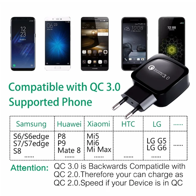 Быстрая зарядка 3 0 QC USB турбо настенное быстрое зарядное устройство для Huawei Xiaomi
