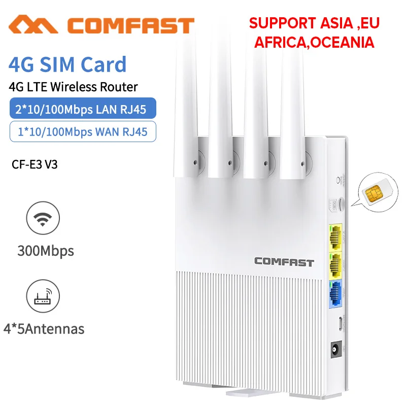 300Mbps 2.4Ghz Cat4 Lte Router Wifi Wireless Outdoor 3G 4G Sim Card Router Cpe 4 Antenne Copertura Wi-Fi Industriale Dc Power 4G Ap