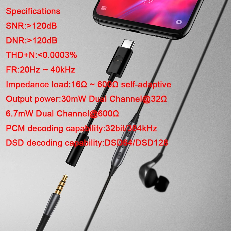 Meizu HIFI DAC Headphone Amplifier Pro USB C To 3 5mm Hi Res Converter Portable Headphones Audio Adapter Amp for Android Type C