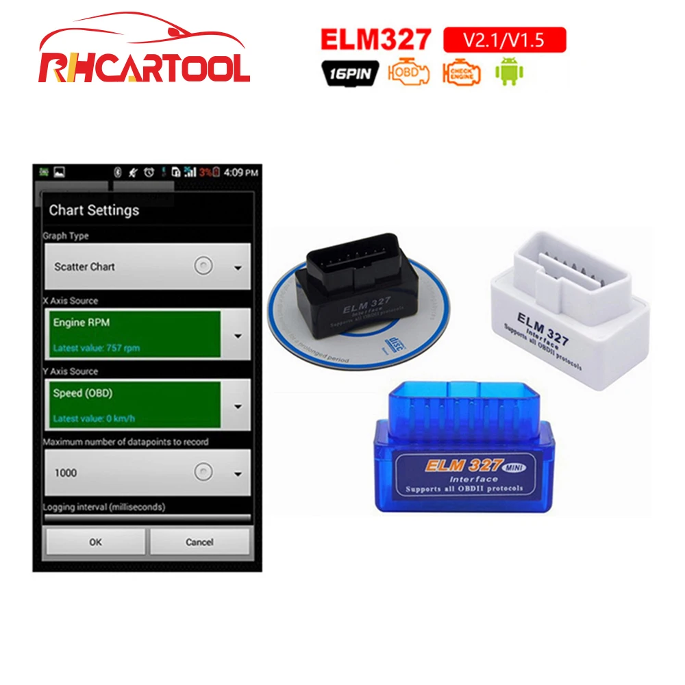 OBD2 MINI ELM327 V1.5 V2.1 OBD2 Lector de código Bluetooth para Android