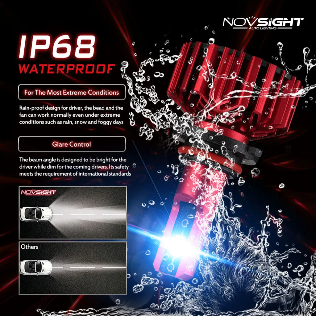 Novsight Car LED Headlight H4 60W 10000LM LED H7  H1 H3 H11 9005 9006 6000K Auto Headlamp Fog Light Bulb Hi-Lo Beam Car Styling