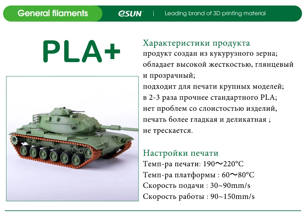 PLA+详情