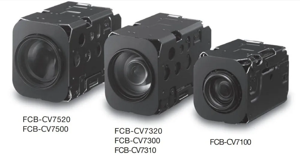 camera