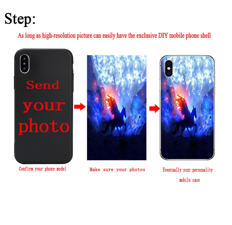 Персонализированные DIY чехол для samsung Galaxy Note 9 10 S10 S9 S8 A50 A70 A5 A40 A20 A6 A8 A7 принт нанесения собственной фотографии логотипа