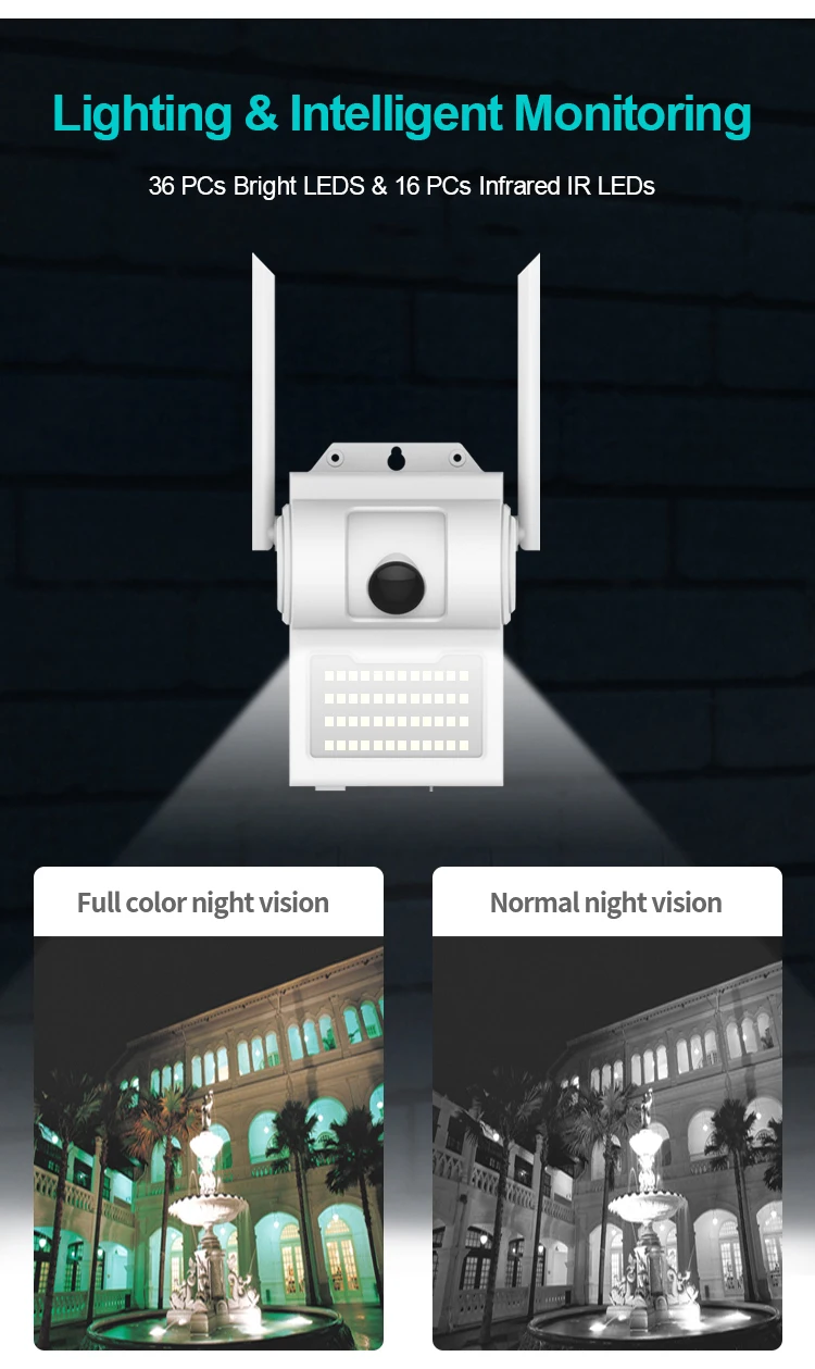 p ao ar ip sem Fio Ip66 à Prova Livre Câmera 48 Led Luz ir Áudio Vídeo Dwaterproof Água Casa Jardim Cctv Segurança Monitoramento Pátio 1080 wi fi 5 câmera ip sem fio 48 led luz