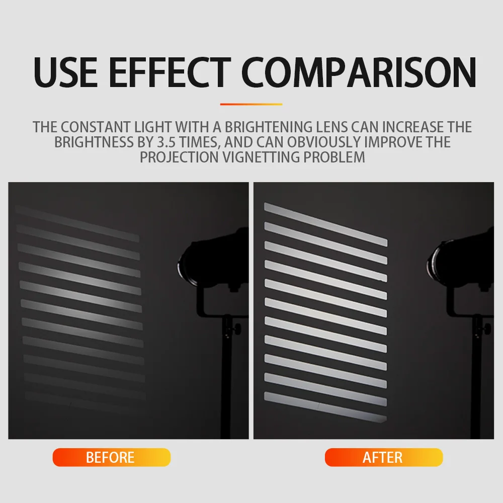 Snoot Lente Concentrada Óptica Aumentar a Luz de Vídeo Led Brilho do Flash Fotografia Estúdio Acessórios Soonpho-ot1 - Image 2