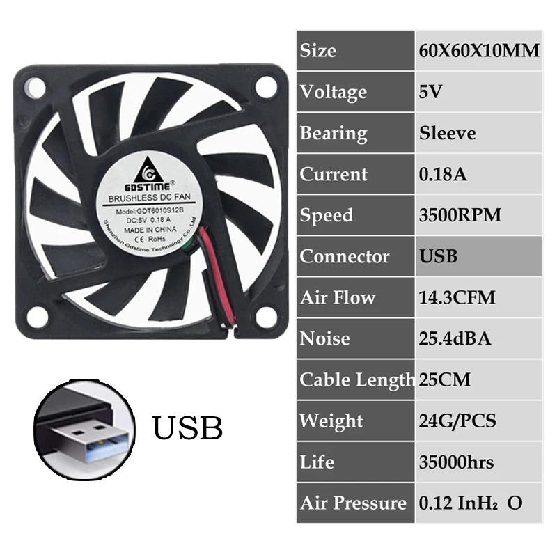 2 шт. Gdstime 2Pin DC 5 в 12 В 24 в 24 вольт 6 см 60x60x10 мм 60 мм двойной шариковый подшипник Бесщеточный вентилятор охлаждения 60 мм x 10 мм кулер - Цвет лезвия: 0.18A6010S5VUSB