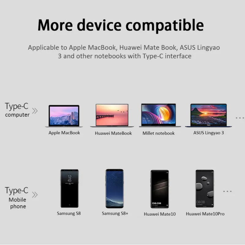 USB 3,0 адаптер 5 в 1 концентратор док-станция тип-c к PD тип-c/HDMI/RJ45 USB3.0 многофункциональный 5в1 портативный USB-C конвертер