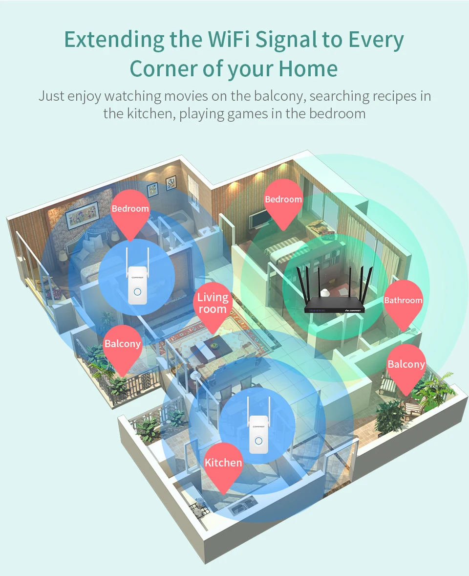 Wifi роутер wifi повторитель 11AC двухдиапазонный 1200 Мбит/с Comfast беспроводной WI FI роутер расширитель усилитель wifi усилитель английская прошивка