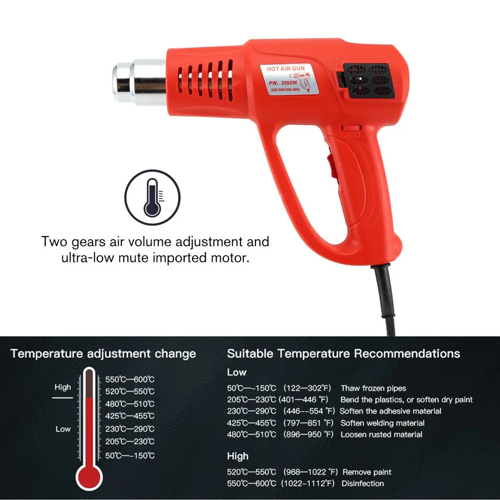 2000 Вт ЖК-цифровой электрический пистолет для горячего воздуха с регулируемой температурой тепловой воздуходувки термоусадочный раствор для удаления краски тепловой электроинструмент