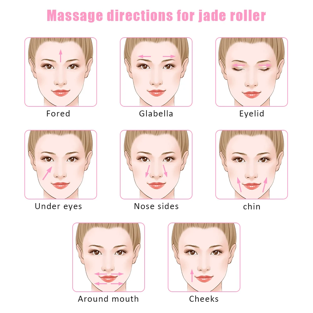 Электрический вибрирующий натуральный розовый кварц нефритовый ролик для лица подъемный камень зеленый нефрит КРИСТАЛЛ для лица роликовый массажер для удаление морщин