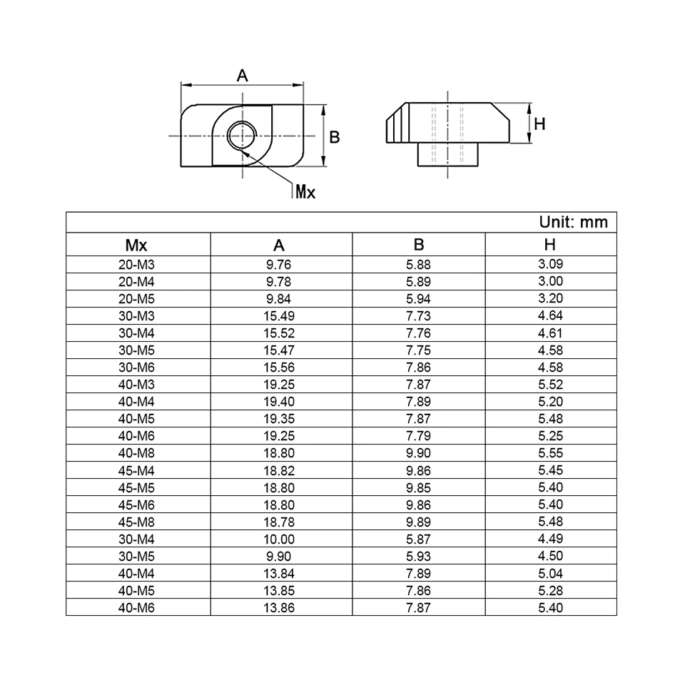 NINDEJIN 15/30 Stück M3 M4 M5 M6 M8 T-Mutter Hammerkopf Kohlenstoffstahl Schiebe-T-Nuttermutter für 2020 3030 4040 Serie Aluminiumprofil – Detail 3