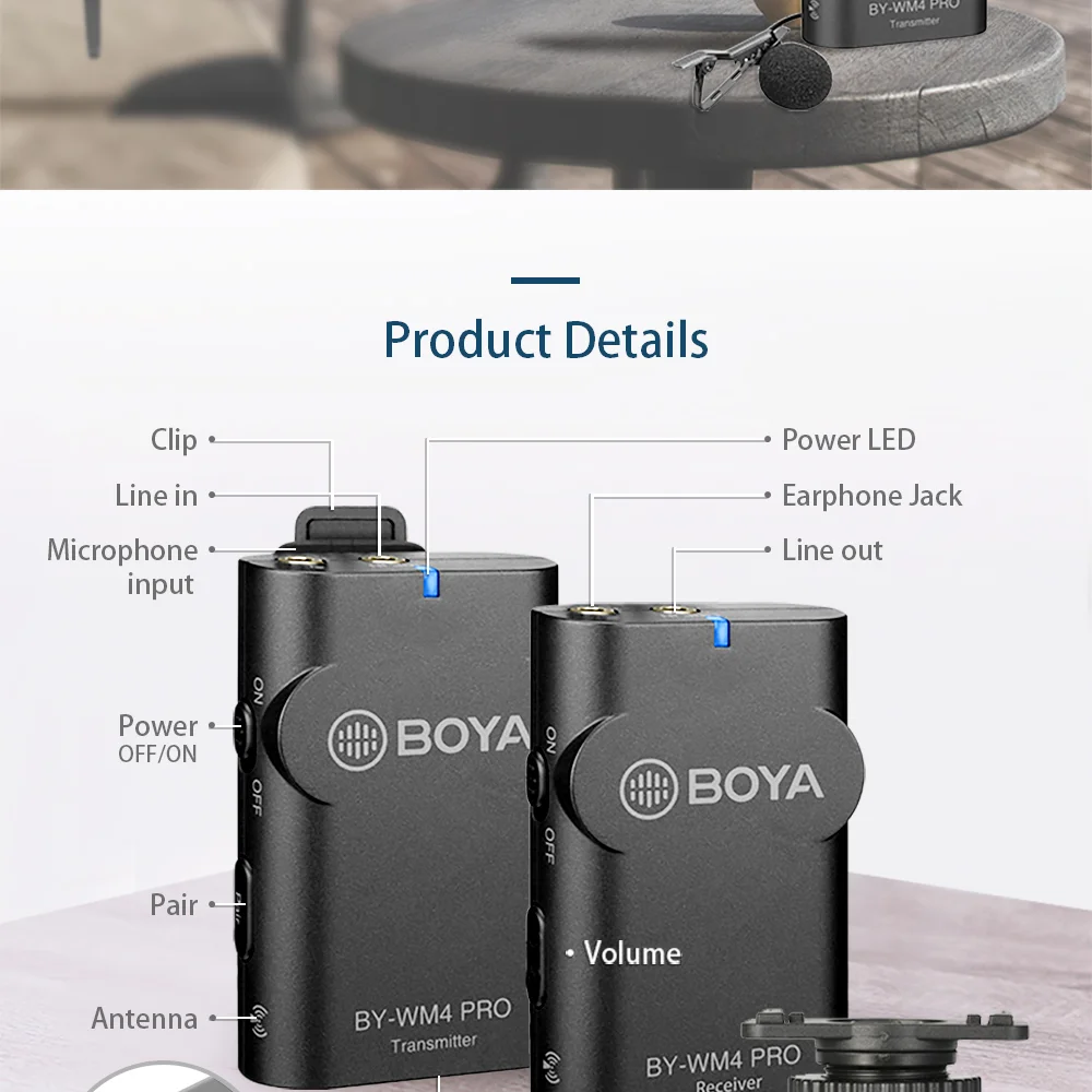 BOYA BY-WM4 Pro K1 цифровой 2,4G беспроводной микрофон электретный конденсаторный петличный микрофон для DSLR камеры видеокамеры Аудио рекордер ПК