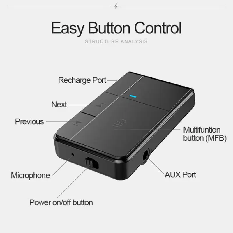 1 шт. 3,5 мм разъем Bluetooth V5.0 приемник Bluetooth Автомобильный Aux адаптер Громкая Связь Динамик