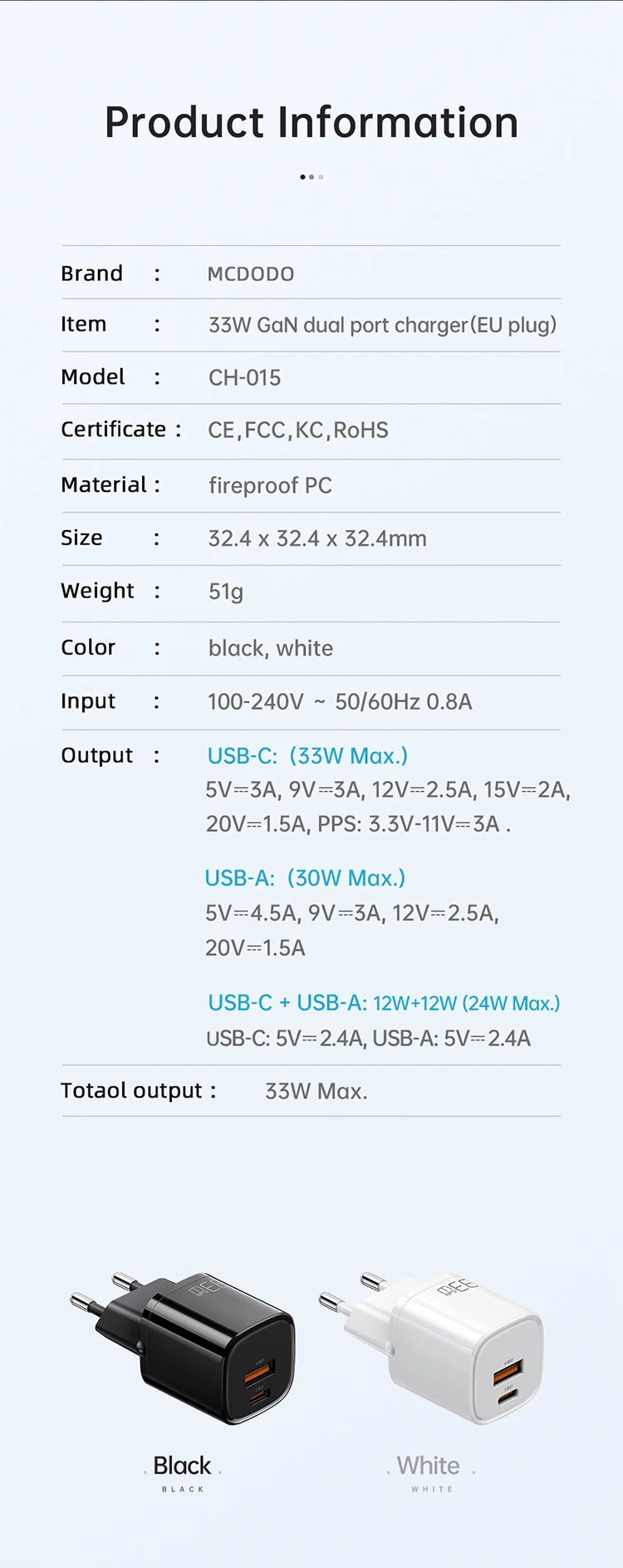 Mcdodo GaN EU Plug 120W Fast Charger Type C PD Quick Charge 4.0 QC3.0 4 Ports USB Charger For iPhone 13 12 Pro Max X iPad Huawei quick charge 2.0