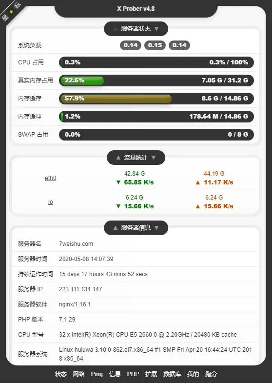 图片[3]-宝塔面板安装x-prober – 一款精美的 PHP 探针, 又名X探针、刘海探针-VPS SO