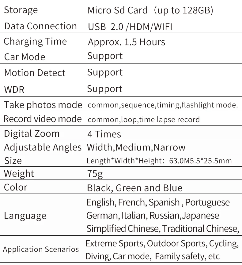 Автомобильный видеорегистратор 2,0 ips HD экран дисплей Экшн-камера 1080P dvr камера автомобиля видеорегистратор видео регистратор Авто регистратор цифровые видеорегистраторы