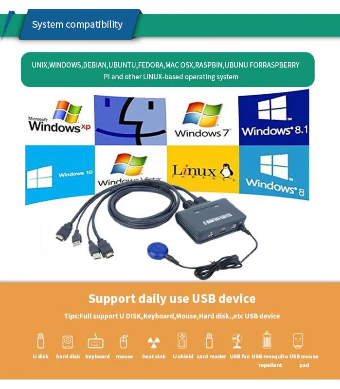 С 2 портами HDMI KVM переключатель HDMI2 в and1 вне со встроенным USB мыши и клавиатуры, общий рабочего стола контроллера и горячая клавиша переключения переключатель 1080P