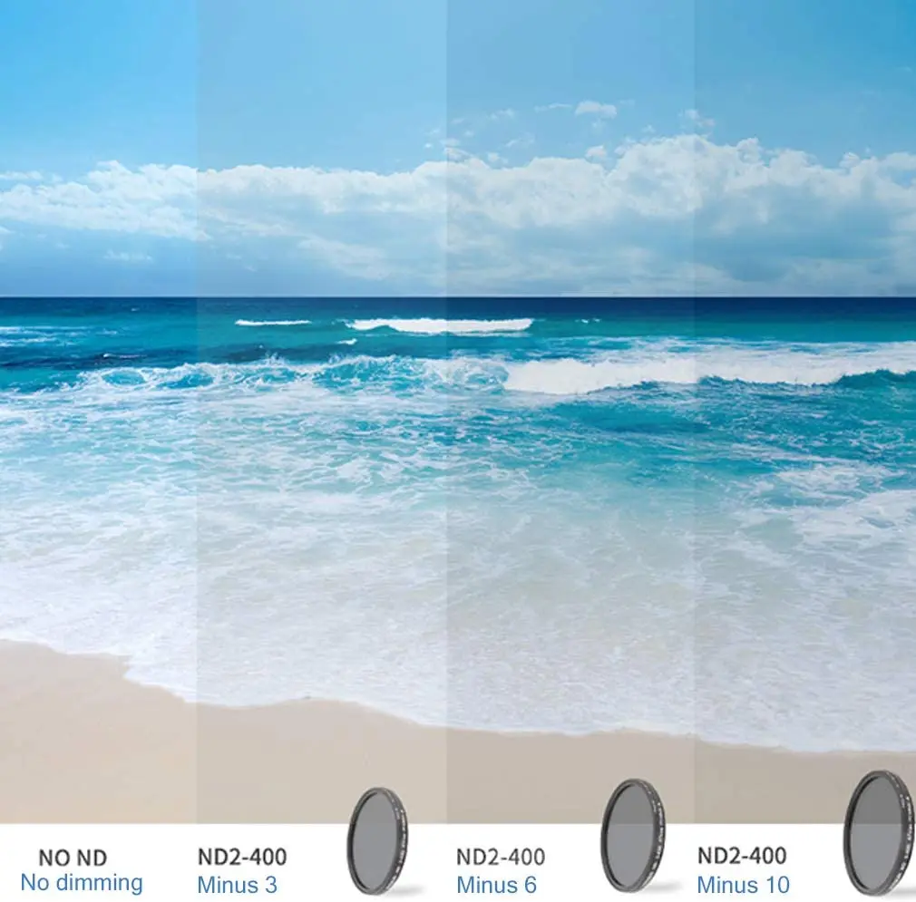 SLR DSLR Camera Variable ND Filter Neutral Density Fader Adjustable ND2-400 37 40.5 43 46 49 52 55 58 62 67 72 77 82 86 mm 4