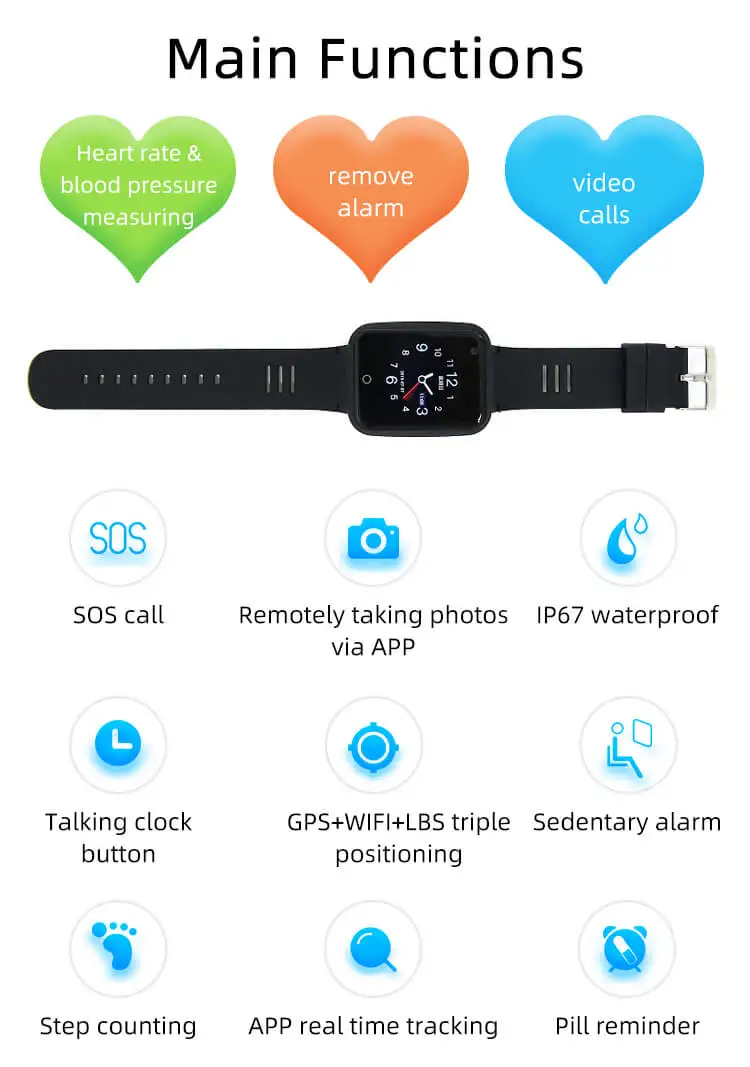 RF-V46 водонепроницаемые 4G Смарт gps часы для детей пожилых цифровые часы трекер с браслетом браслет SOS гео-забор Удалить будильник