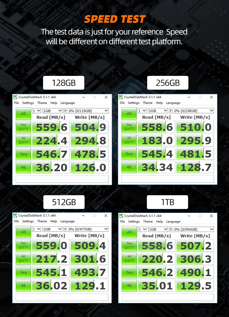 Твердотельный накопитель Oscoo 3D TLC SSD SATA3 120 ГБ 256 500 Гб ТБ для Macbook 2010 2011 A1369 A1370 Apple macbook