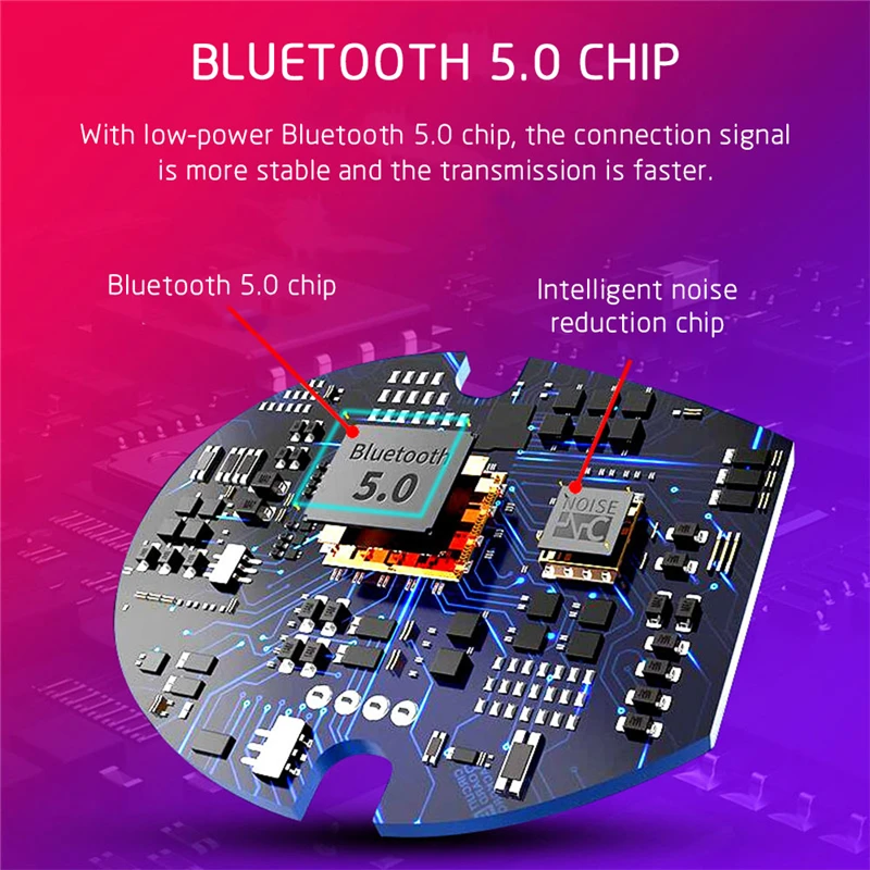 Мини Tws беспроводные наушники вкладыши стерео Беспроводная Bluetooth гарнитура 5,0 наушники с шумоподавлением с микрофоном