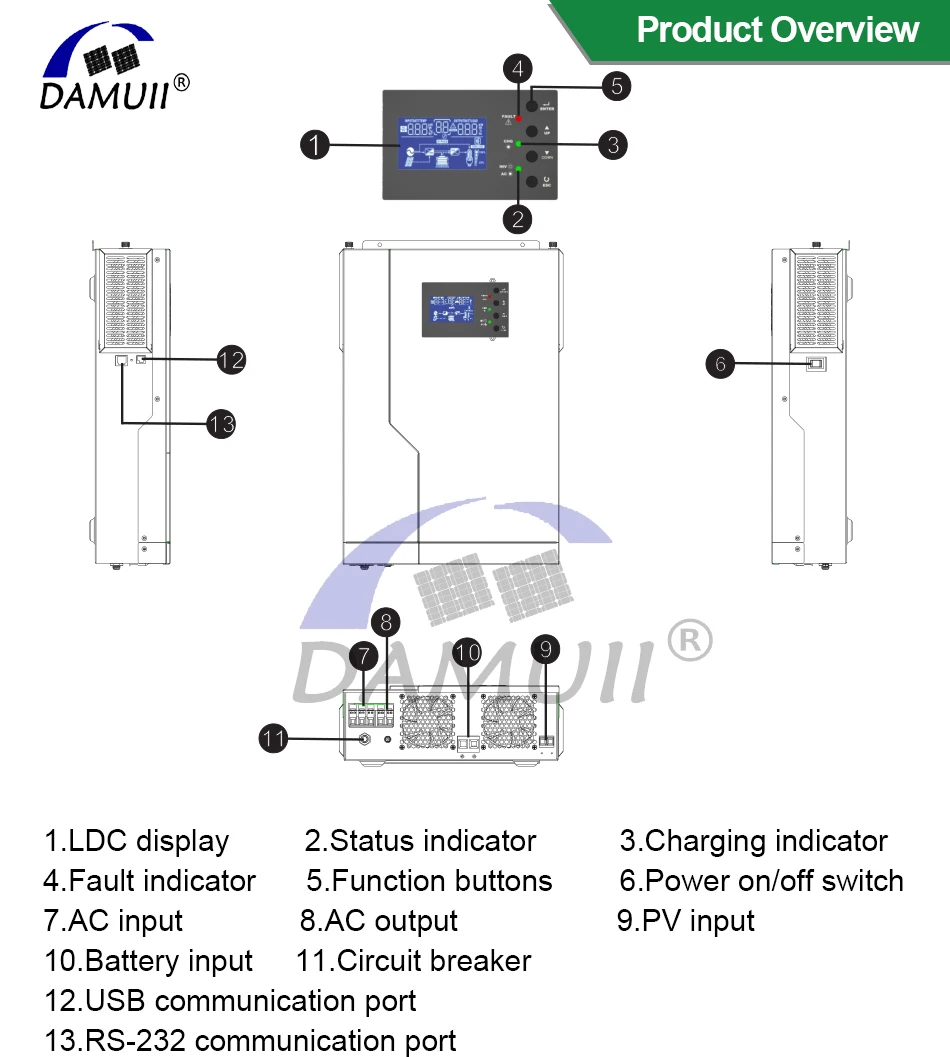 3Kva-V-P (10)