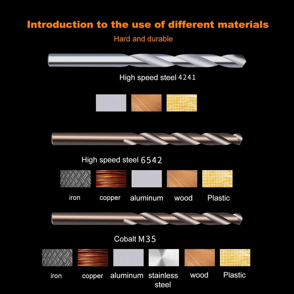 13 шт. сверла 4241 HSS сталь прямой хвостовик 1,5-6,5 винтовое сверло бит электроинструменты для работы по металлу, дереву