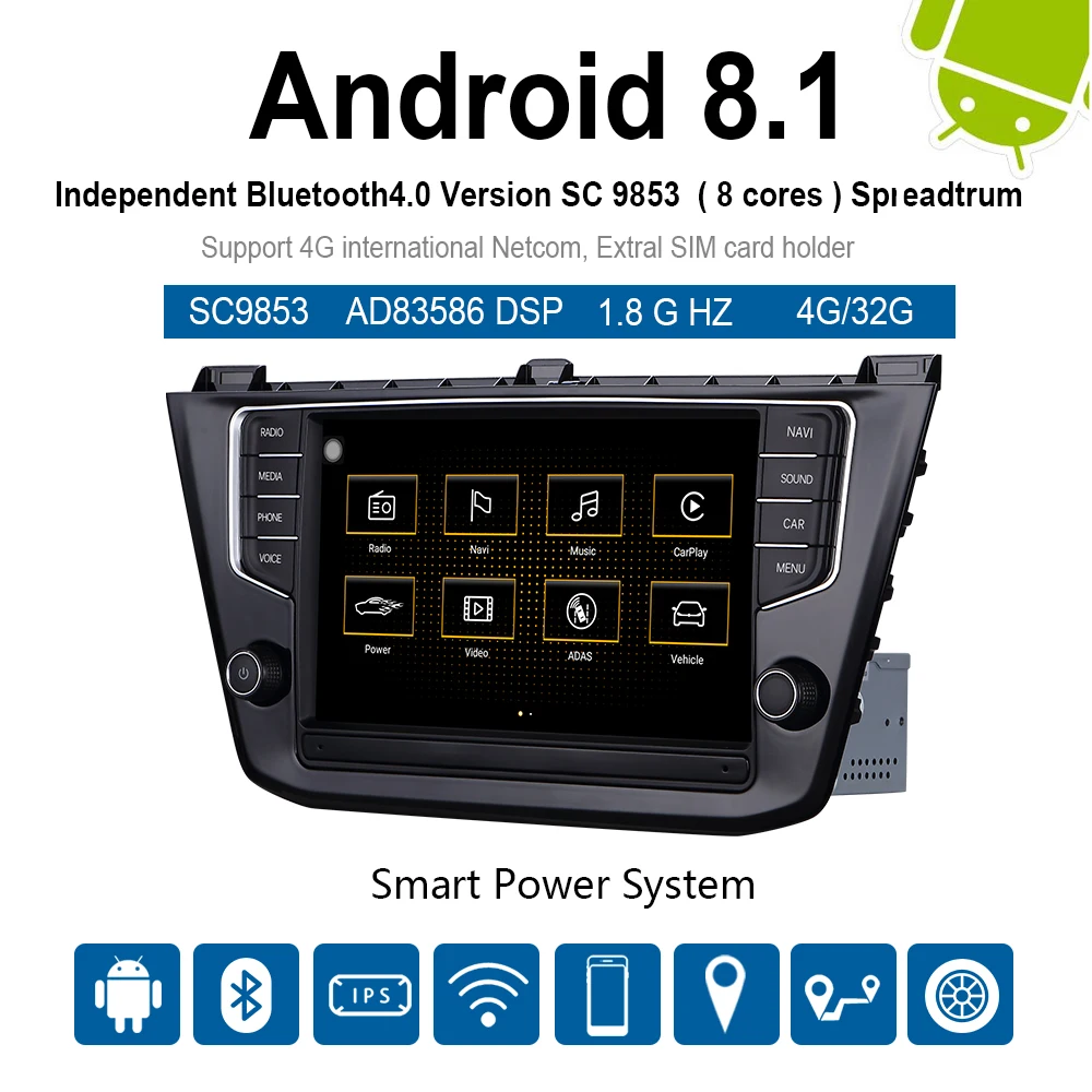 Автомагнитола навигация автомобильный мультимедийный Видео android 8,1 автомобильный dvd для VW new Tiguan L- " 2G/32G сенсорный экран Автомагнитола
