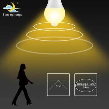 

E27 LED18W Changing Magic Bulb 220V 110V Light /PIR Sensor Night Light Motion Sensor Lamp For Home Lighting