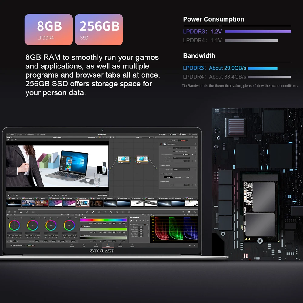 Teclast F7 Plus ноутбук 14 дюймов Windows 10 1920x1080 Intel Gemini Lake N4100 четырехъядерный 1,1 ГГц 8 Гб ram 256 ГБ SSD