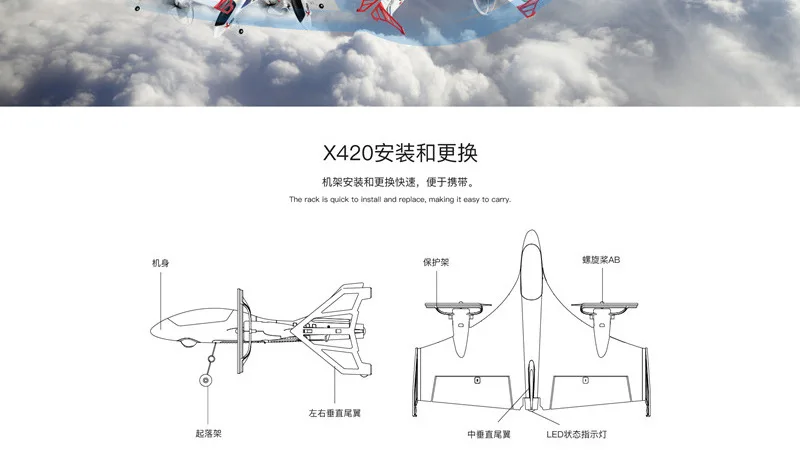 Weili XK X420 шестиходовой шарнир Вертикальная посадка трюк самолет планер из пеноматериала беспилотный летательный аппарат модель самолета игрушка