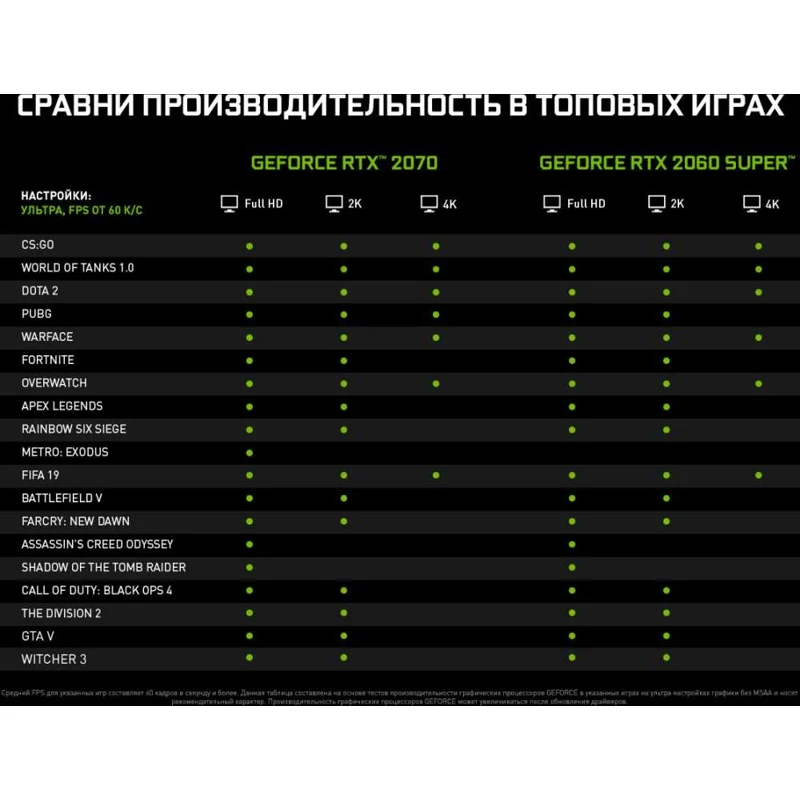 Видеокарта Asus PCI-E ROG-STRIX-RTX2060S-A8G-GAMING NV RTX2060SUPER 8192Mb 256b GDDR6 1500/14000/HDM