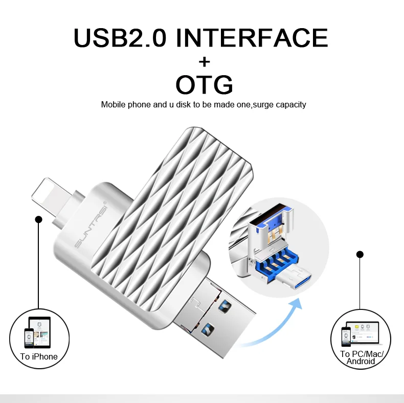 Suntrsi OTG 3 в 1 2,0 USB флеш-накопитель 32 ГБ для смартфона iphone 7/8/x/xr/Android/ipad 64 ГБ флеш-накопитель высокоскоростной