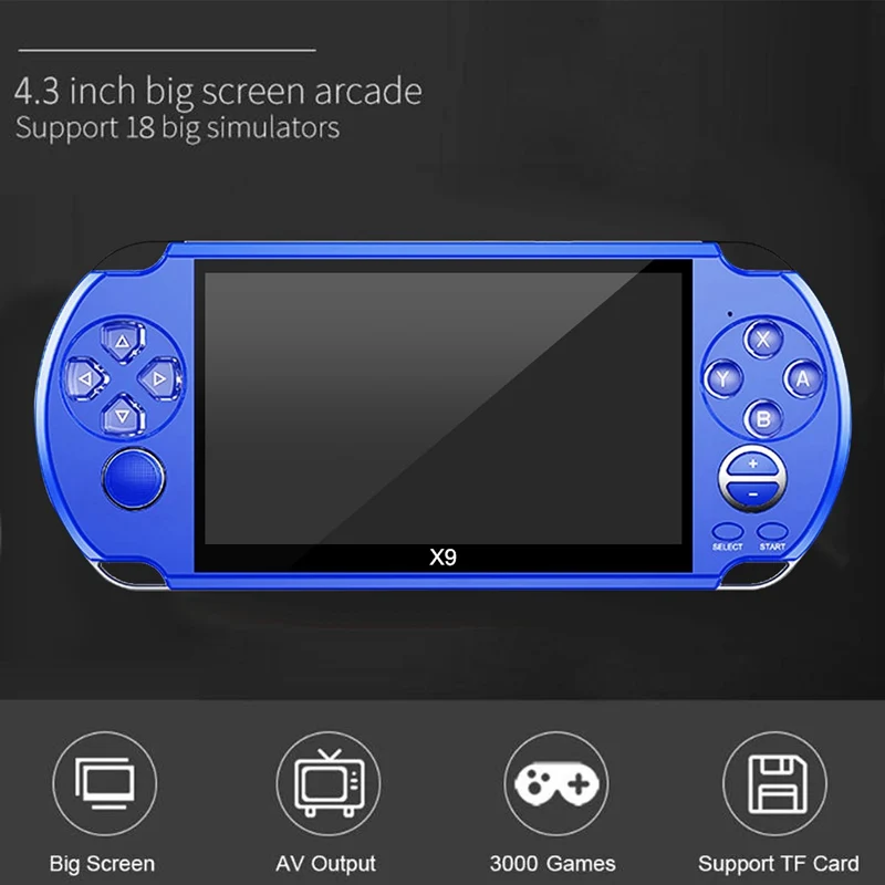 AAAE Top-X9 портативная игровая консоль 5,1 дюймов экран консолей поддержка ТВ-выхода с поддержкой MP3 кинокамеры для GBA MD Arca