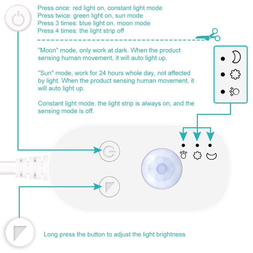 LED Under Cabinet Light USB Motion Sensor Lamp Strip LED Flexible 5V Wardrobe Backlight Lights Waterproof Bedroom LED Night Lamp