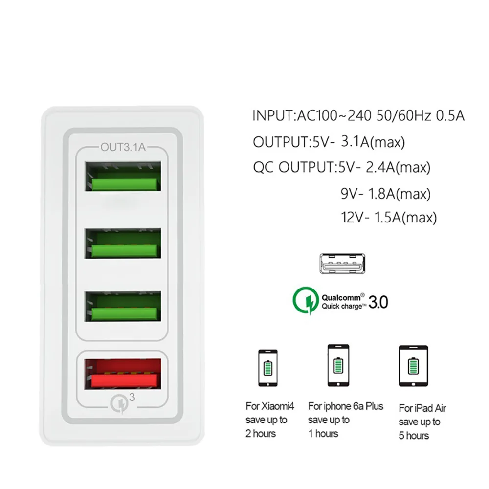 PINZHENG, 4 USB порта, быстрая зарядка 3,0, 5 В, а, быстрая зарядка для телефона, зарядное устройство для iPhone, samsung, Xiaomi, huawei, США, ЕС, штепсельная вилка