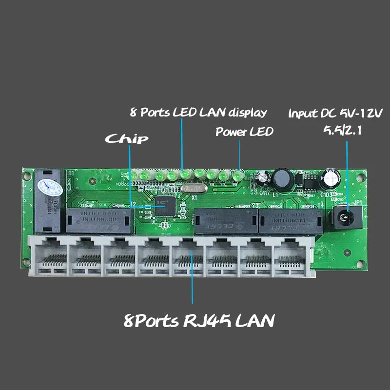 8 Порты и разъёмы Fast сети Ethernet Коммутатор Концентратор модуль RJ45 90 или 180 градус UTP
