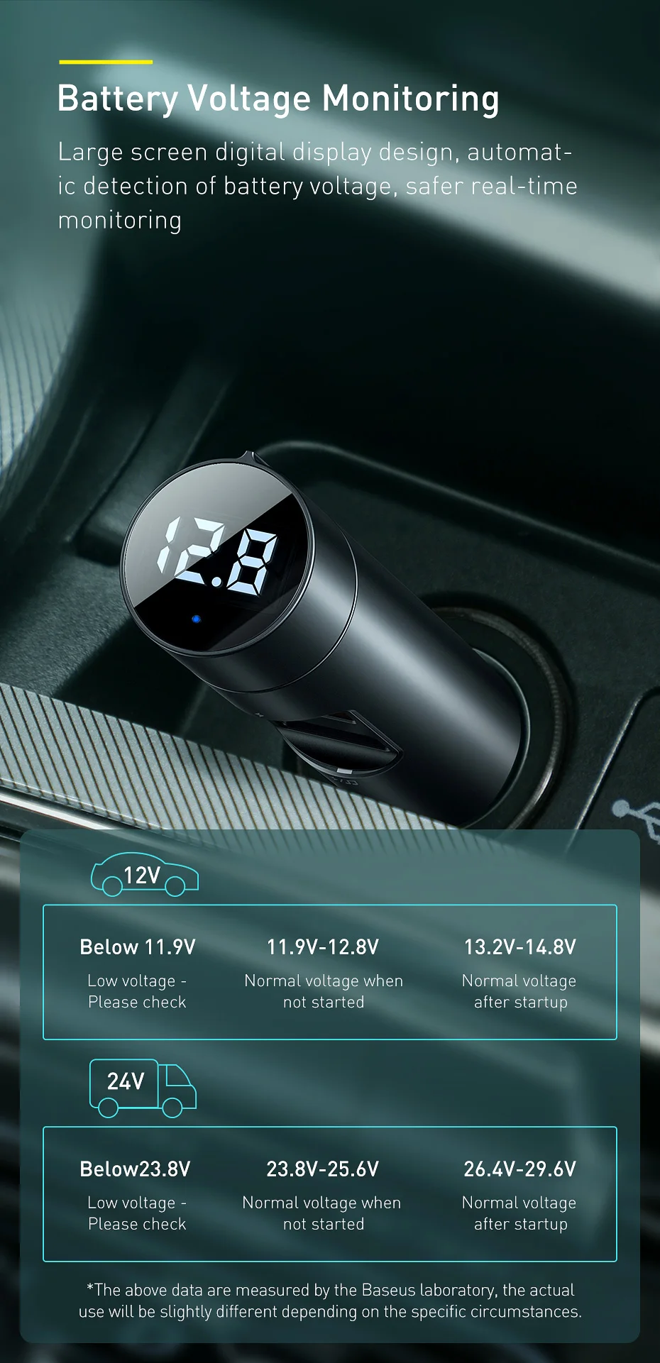 Baseus 18W Car Charger with MP3 Player 6 Baseus 18W Car Charger with MP3 Player 6